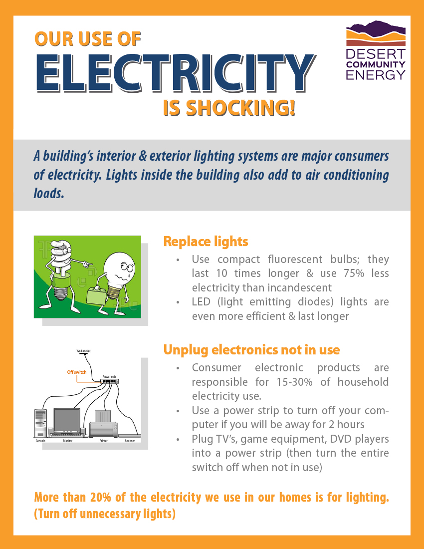 3. DCE. Our use of Electricity